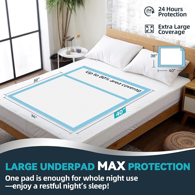 AAY 50 Count Extra Large Disposable Underpads for Incontinence, 40"x36" | Super Absorbent Leak-Proof Bed Pads for Adults, Elderly, Kids, Pee Pads, Chucks Pads, Furniture & Surface Protection Pad