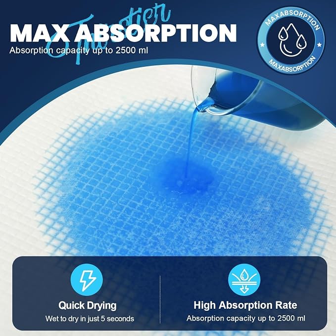 MILDPLUS Heavy Duty Underpad 36''x36'' 50 Count (Blue) | 125 Grams Extra Large Chucks Pads 3XL Disposable Bed Pads, Super Absorbent Incontinence Pads for Adults, Kids, Pee Pads