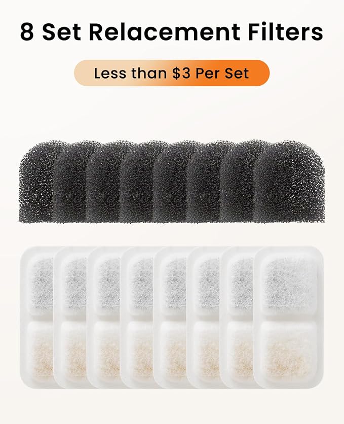 oneisall 8 Replacement Filters for 2.2L 3.2L Cordless Cat Fountain | 5-Layer Filtration,4 Months Set Replacement Filters and Sponges, White 8 Count (Pack of 1)