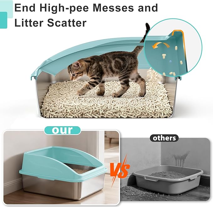 Stainless Steel Litter Box | XXL Deepened 8" Design Enclosed Box with Lid for Big Cats | High Sided, Anti-Urine Leakage | Non-Stick Bottom & Includes Litter Mat & Metal Scoop (Turquoise)