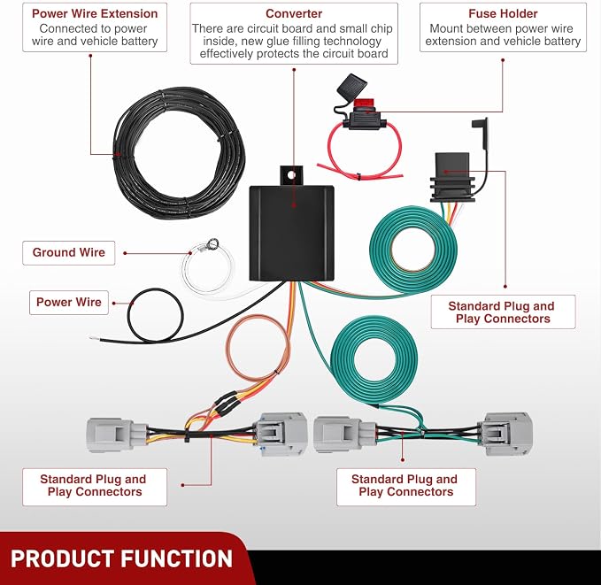 Nilight 4 Pin Trailer Wiring Harness Kit 56334 Simple Fit Tow Hitch | Vehicle Standard 4 Way Connector Custom for 2007 2008 2009 2010 2011 2012 Dodge Nitro Jeep Liberty Accessories