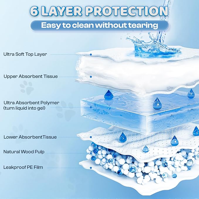 Boscute XXL Thicken 6 Layers Heavy Absorbent 30"x36" Pet Training Dog Pee Pads, Extra Large Polymer Leak-Proof Quick Dry Puppy Pee Pads, Disposable Pee Pads for Dogs Cats Rabbit | Heavy Absorbent up to 7 Cups, Quick Dry, for Dogs Cats Rabbit Potty Trai...