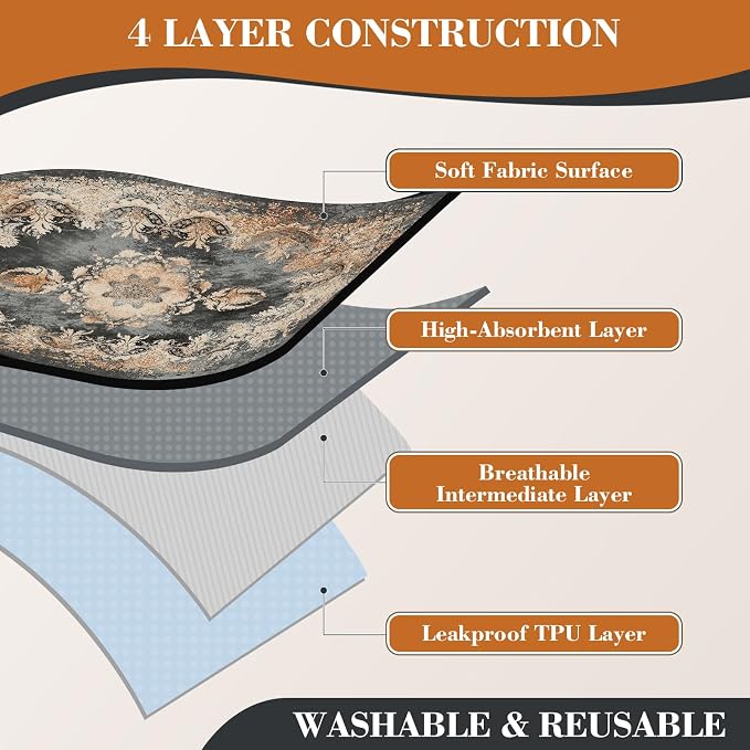 Washable Pee Pads for Dogs, Reusable Dog Training Pads. 54''x72'' Super Absorbent Dog Rugs, Non-Slip and Leakproof Washable Pee Mat for Dogs, Large Whelping Pads for Crates and Floors