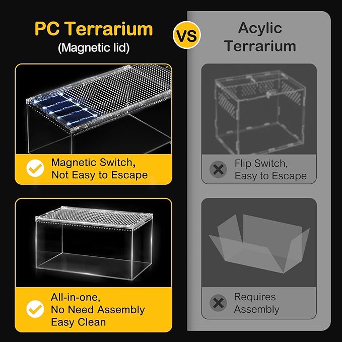 Reptile PC Terrarium,Tarantula Enclosure,Spider Tank Starter Kit,Leopard Gecko Container,Hermit Crab Habitat,Lizard Enclosure,Insect Housing,Jumping Spider Cage,Bearded Dragon Vivarium XL