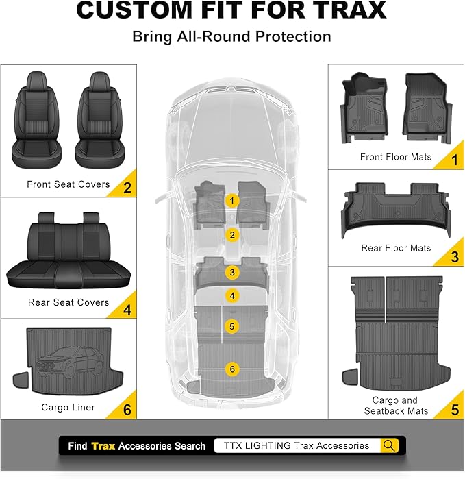 TTX LIGHTING Cargo Liner & Backrest Mat for 2024 2025 2026 Chevy Trax - Custom Fit Trunk Mat for Chevrolet Trax 2024-2026 All Weather Waterproof Car Accessories
