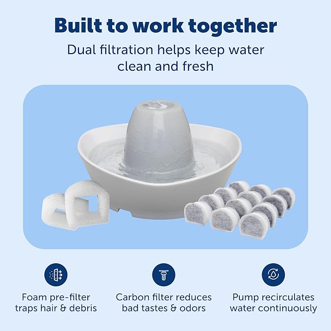 PetSafe Creekside Ceramic Pet Fountain, 60 Oz, Extra Filters | 60 Oz Capacity, Whisper-Quiet Flow, Includes 12 Extra Carbon & 2 Extra Foam Filters, Dishwasher Safe, Cats & Small Dogs