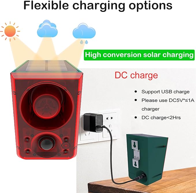 Solar Outdoor Motion Sensor Alarm - Dog Barking & Gunshot Sound 130db Motion Detector Alarm Light,with Remote Controller for Home, Villa,Yard,Chicken coop,Farm,Barn