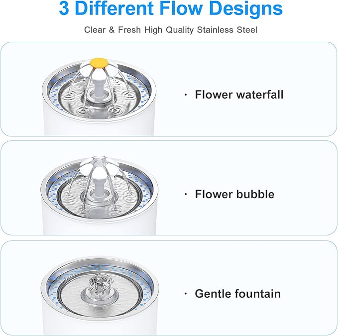 Wonder Creature Fontaine à eau en acier inoxydable pour chat, fontaine à chat de 2,4 L avec fenêtre de niveau d'eau et lumière LED pour alerte de manque d'eau, fontaine pour chat et chien avec 3 filtres et 1 tapis