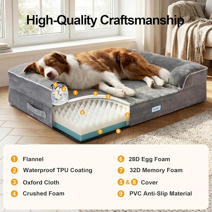 OhGeni Orthopedic Medium Large Dog Bed Sofa, Memory Foam, 35-inch (Gray) | Waterproof Pet Bed with Machine-Washable Removable Cover & Soft Comfortable Fabric