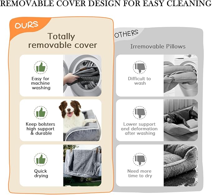 Comfort Expression Orthopedic Dog Beds for Large Sized Dog with Bolster | Waterproof Dog Couch Bed with Washable Cover & Non-Slip Bottom, Supportive Egg Crate Foam Large Pet Bed, 38x25 Inch