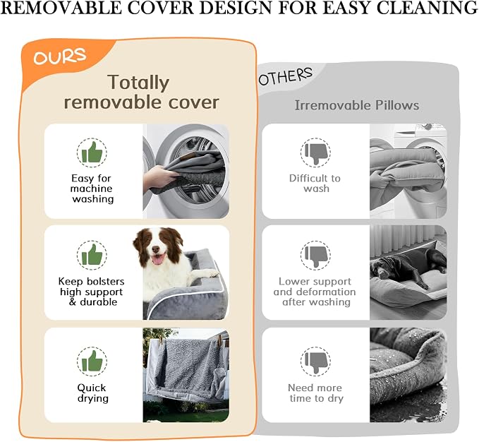 Comfort Expression Orthopedic Dog Bed for Medium Size Dog with Bolster | Waterproof Dog Couch Bed with Washable Cover & Non-Slip Bottom, Supportive Egg Crate Foam Medium Pet Bed, 30x20 Inch