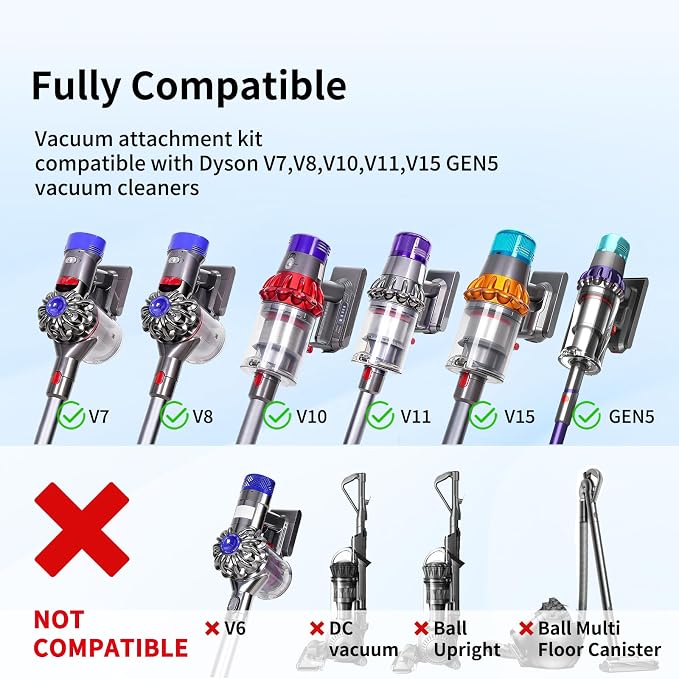 Replacement Attachment Kit compatible with Dyson V7 V8 V10 V11 V15 Cleaner | Flexible Extension Hose Mattress Tool Stiff Brush Soft Bristle and Flexible Crevice Tool for Home Cleaning