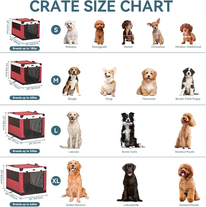 PETSFIT 26" Soft Portable Dog Crate – Patented Spiral Sturdy Frame, Collapsible Travel Kennel for Small Dogs, 3 Mesh Door, Lockable Zippers, Indoor & Car Use Red
