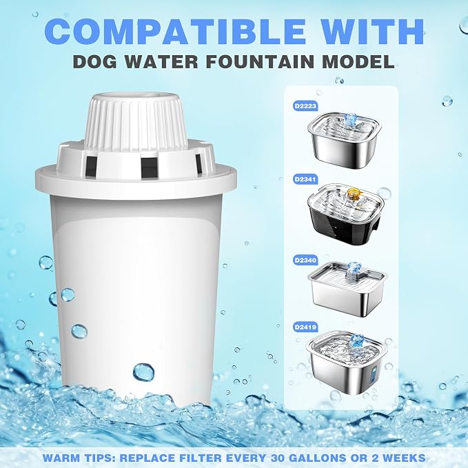 Replacement Filter for Lesotc Lage Dog Water Fountain, 4 Pack Water Filter for Stainless Steel Pet Fountain for Large Dogs- Vertical Filtration for D2223,D2322,D2341,D2419 Lasts Two Months