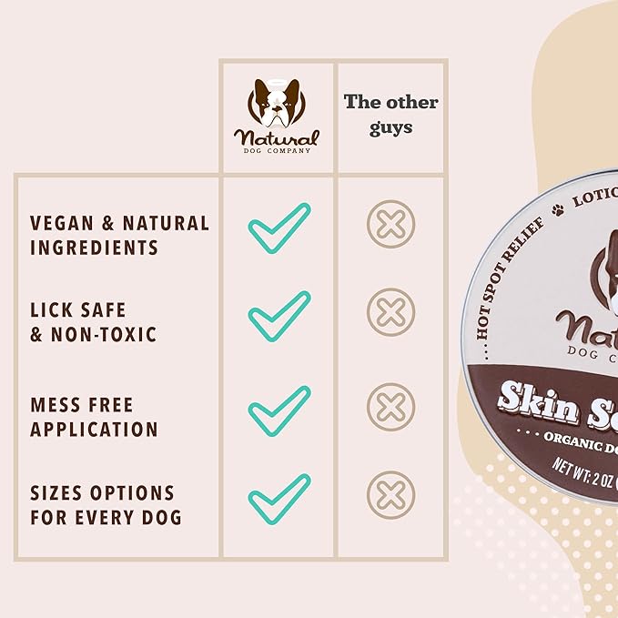 Natural Dog Company Skin Soother Balm, Protects from Hot Spots, Itching and Irritation Relief, Allergy Dog Lotion, Dog Moisturizer & Rash Cream with Coconut Oil & Vitamin E for Pets, 1 oz Tin
