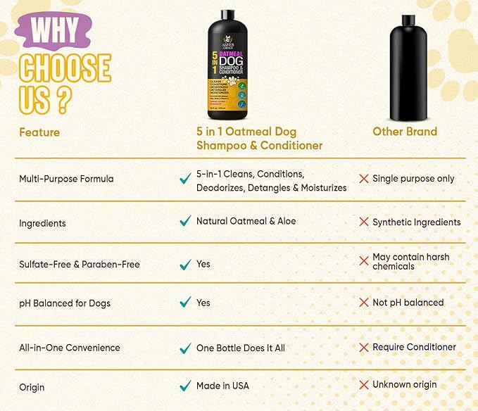 ALFIE'S CHOICE Oatmeal Dog Shampoo and Conditioner for Itchy Skin Relief | Puppy Shampoo for Sensitive Skin 5-in-1 | Cleans, Deodorizes & Detangles | Dog Wash for All Breeds | Made in USA | 16 fl oz