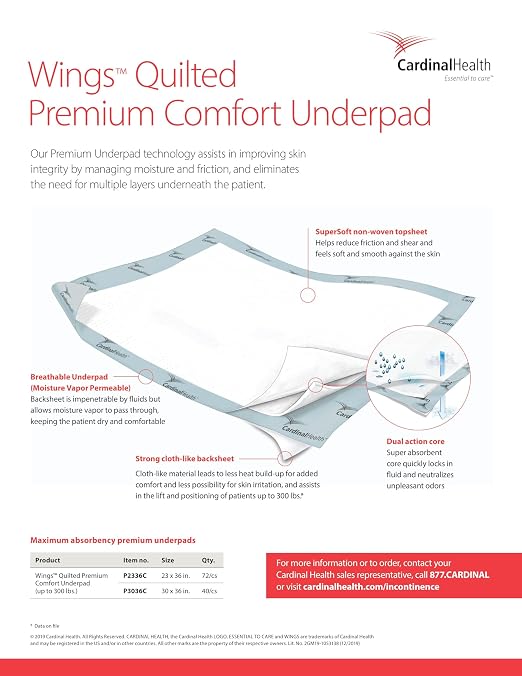 Cardinal Health Quilted Premium Comfort Underpad, Wings Maximum Absorbency, Disposable Incontinence Pads, Protective Bed Pads, Protection Pee Pad, Adults, Elderly, Kids, 30x36IN, 40 Pack | Heavy Absorbency, Disposable Underpad
