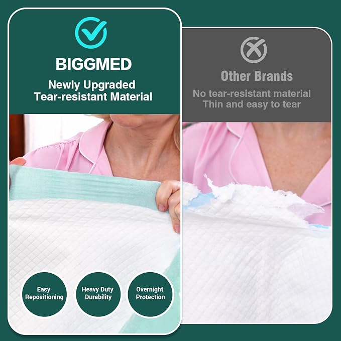 BIGGMED 100 Count Incontinence Bed Pads 40'' x 36'' Tear-Resistant | Disposable Underpads Heavy Duty Chucks Pads for Adults, Kids & Elderly | Protection Pads for Bed, Sofa, and Chair