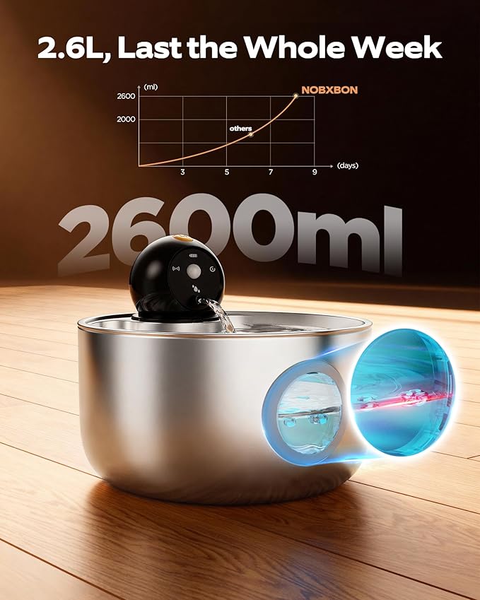 Cordless Cat Water Fountain Wireless: Pet Fountain with 8 Filters 8 Sponges | 2.6L Battery Powered Cat Fountains for Cats Indoor Rechargeable Kitty Water fountain stainless steel with Water Level Window