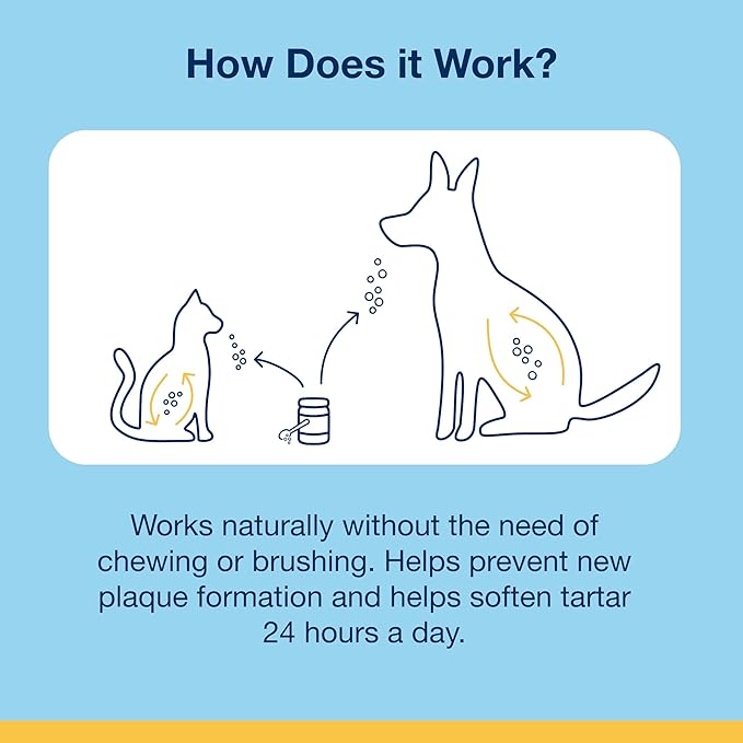 ProDen PlaqueOff Powder for Pets - Cat & Dog Breath Freshener - Plaque & Tartar Remover for Pet Oral Care - 180g (Pack of 2)