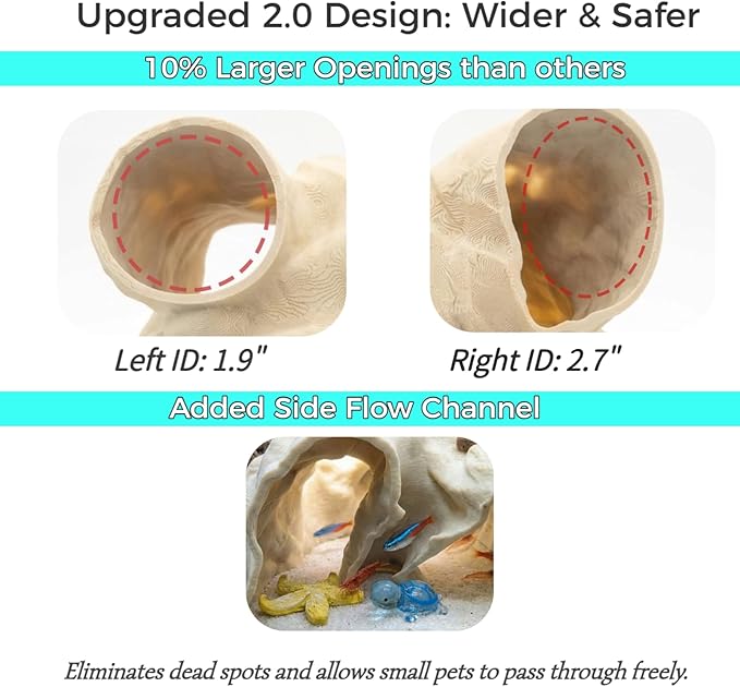 Large Aquarium Tunnel & Cave (9.5" L), 3D Printed Substrate Viewer Fish Hideout with Wide Top Entrances, Tank Decor for Small Fish, Corydoras, Betta & Shrimp- Set with 3 Mini Accessories (Yellow)