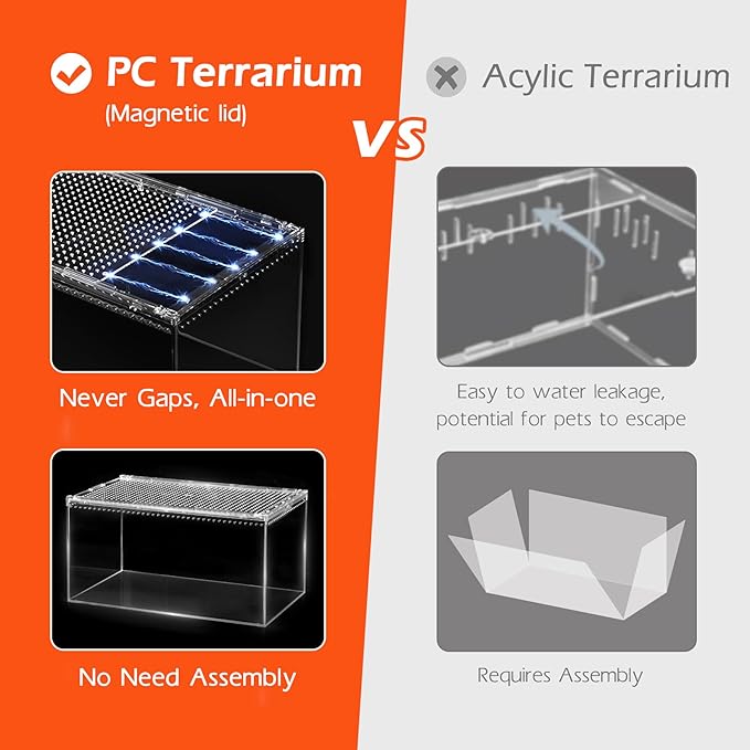 AZV Escape Proof Reptile Terrarium,Shatter Proof Polycarbonate Tarantula Tank with Magnetic Lid,Ventilated Spider Enclosure,360° Clear View,Easy Clean Habitat for Gecko,Frogs,Insects,Hermit Crabs L