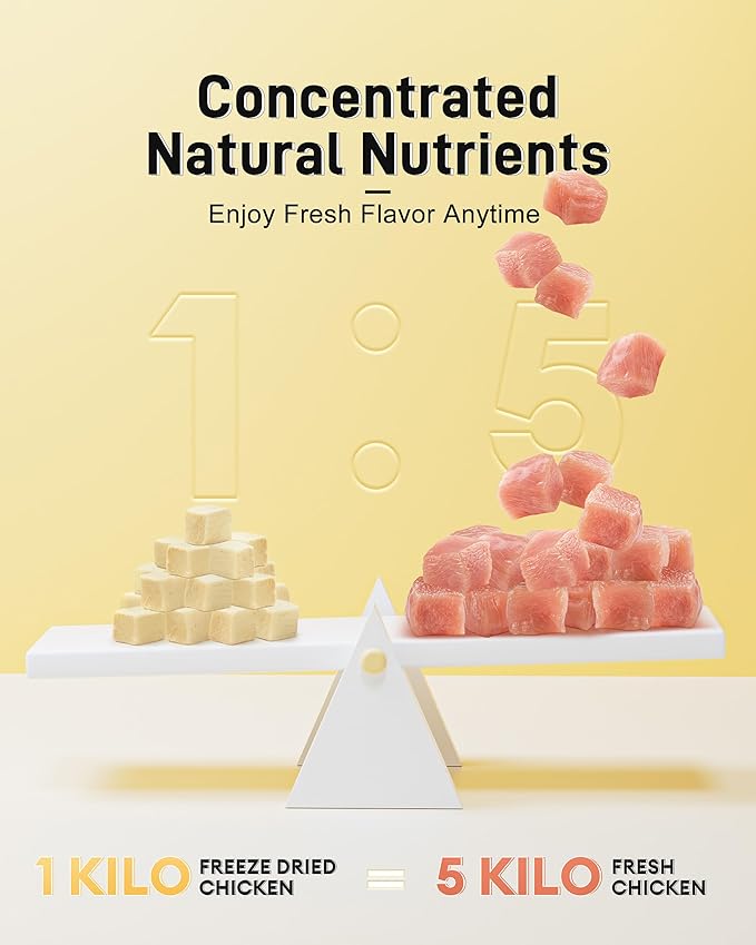 Freeze-Dried Chicken Treats for Cats & Dogs, 【2.2 lbs】 High-Protein Single Ingredient | Grain-Free, No Additives | Training Reward & Nutritional Supplement | Resealable Box