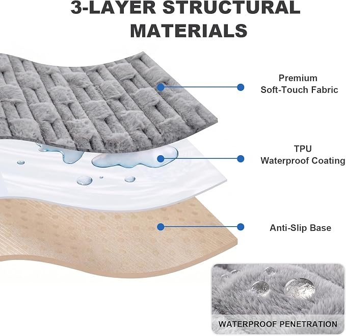 FUANGUI Waterproof Couch Cover for Dogs, Washable Pet Couch Covers for Sofa | Soft Cat Dog Bed Cover Non-Slip Couch Covers for 3 Cushion Couch Sofa Pet Friendly