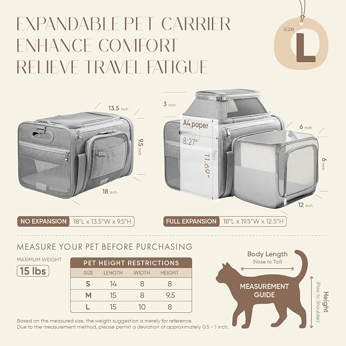 Top-Side Expandable Pet Carrier, Treat Window,18x13x9.5 Airline Approved | for Southwest Frontier,Soft-Sided Cat Carrier, Anti-Scratch Mesh, Lockable Zippers,Dog Carrier for Kitten,Rabbit,Puppy, Grey