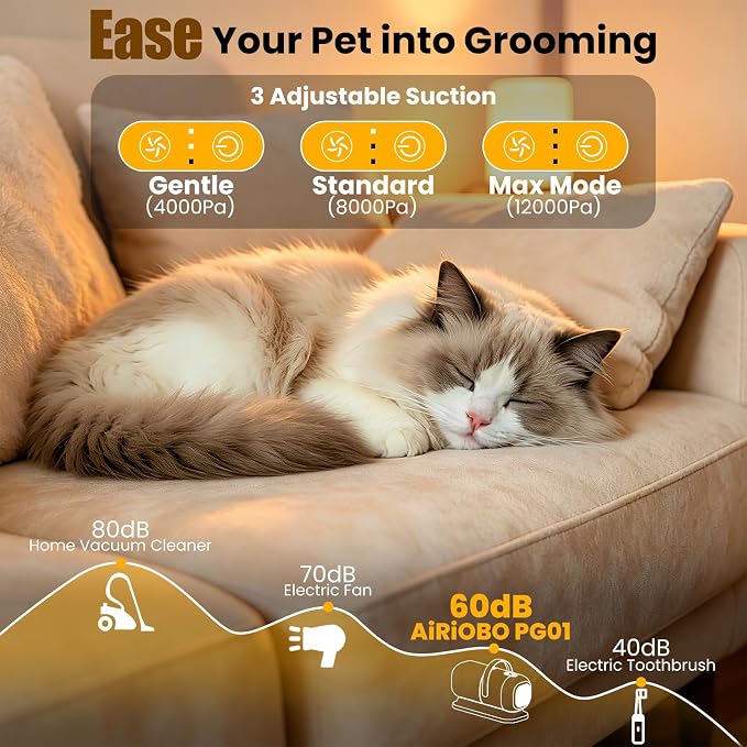 Dog Grooming Kit with Vacuum, 12000Pa Pet Electric Clipper & Cleaning Brush | PG01 All-in-One Pet Grooming Kit, Low-Noise Dog Vacuum for Shedding Grooming, Pet Hair Remover Vacuum