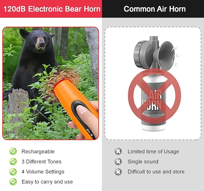 StarWorld Rechargeable Bear Horn - 120dB Electronic Air Horn for Bears with 4 Volume Levels & 3 Tones, Audible 0.5 Miles, LED Safety Light for Hiking, Camping, Wildlife Defense (Orange)