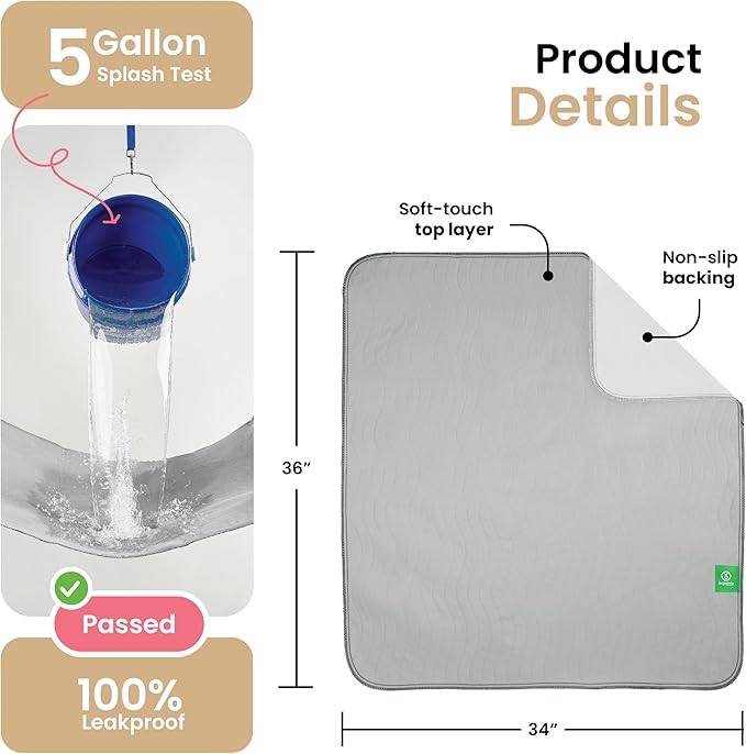 MPROVIA® Washable Underpads, Heavy Absorbency Reusable Incontinence Pads for Kids, Adults, Elderly, and Pets, Waterproof Protection Floor (Gray, 34"x36" (Pack of 4))