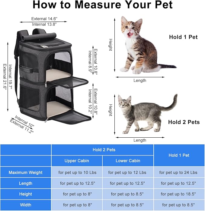 2-in-1 Double Pet Carrier Backpack for Small Cats & Dogs, Black | Portable Pet Travel Carrier with Super Ventilated Design, Ideal for Hiking, Camping and Outdoor Adventures