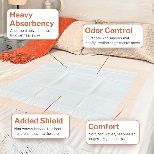 McKesson Underpads Bed Pads, Heavy Absorbency, 30 x 36 in, 500 ct | Chux Pads for Adults and Elderly, Baby Changing, Pee Pad for Pets