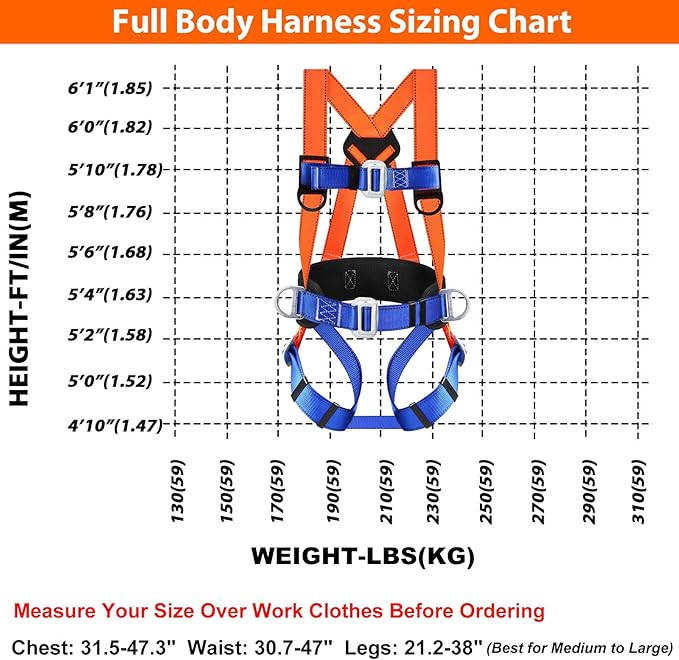 TT TRSMIMA Safety Harness Fall Protection Kit: Full Body Roofing harnesses | Men Construction Harness Kit with Shock Absorbing Lanyard - Updated Paded for Roof Work