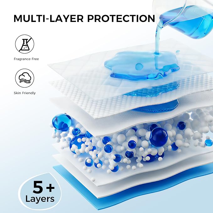 100 Pack 30"x36" Extra Large Dog Pee Pads - Super Absorbent & Leak-Proof Disposable Puppy Training Pads | X-Large Quick-Dry 5-Layer Protection Piddle Pads for Indoor & Outdoor Use