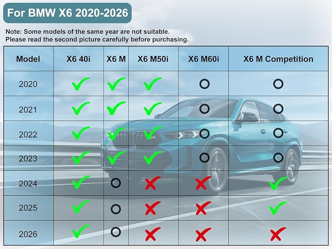 X6 Floor Mats & Cargo Liners Compatible with 2020-2025 2026 BMW X6 | AOMSAZTO All Weather Floor Mats for X6 Accessories Anti Skid Floor Liners Trunk Mat
