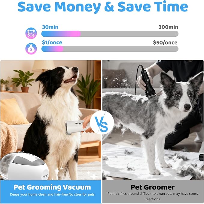 Dog Grooming Vacuum,6-in-1 Pet Grooming Kit,13000Pa,2L Dust Cup | Low Noise <55dB, Steam Brush for Shedding, Clipper & Grooming Kit, Professional for Dogs Cats, Home Cleaning Use