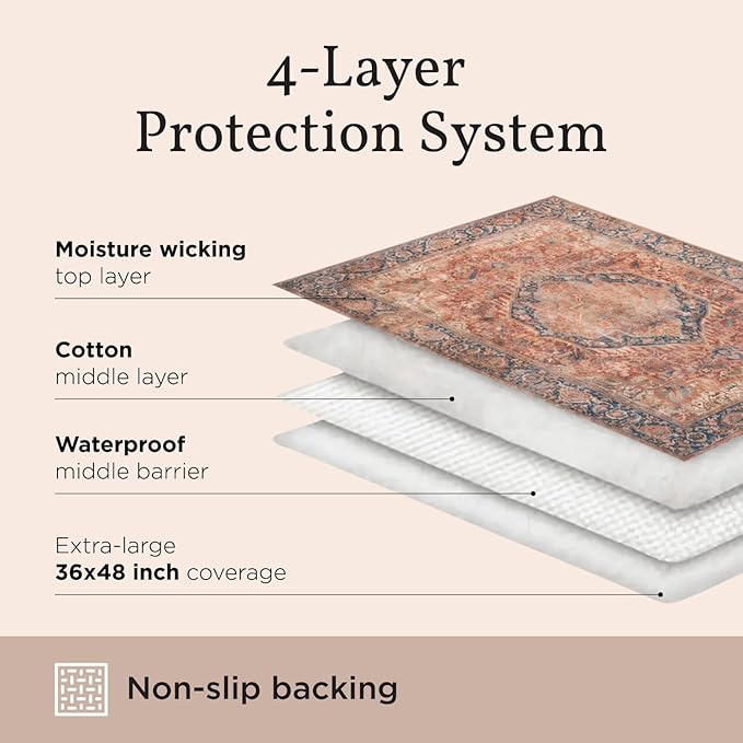 LOVEWAG Washable Dog Pee Pads, 36" x 48", Waterproof, Non-Slip, Super Absorbent, Reusable Machine-Washable, 2-Pack (Caramel Creme)