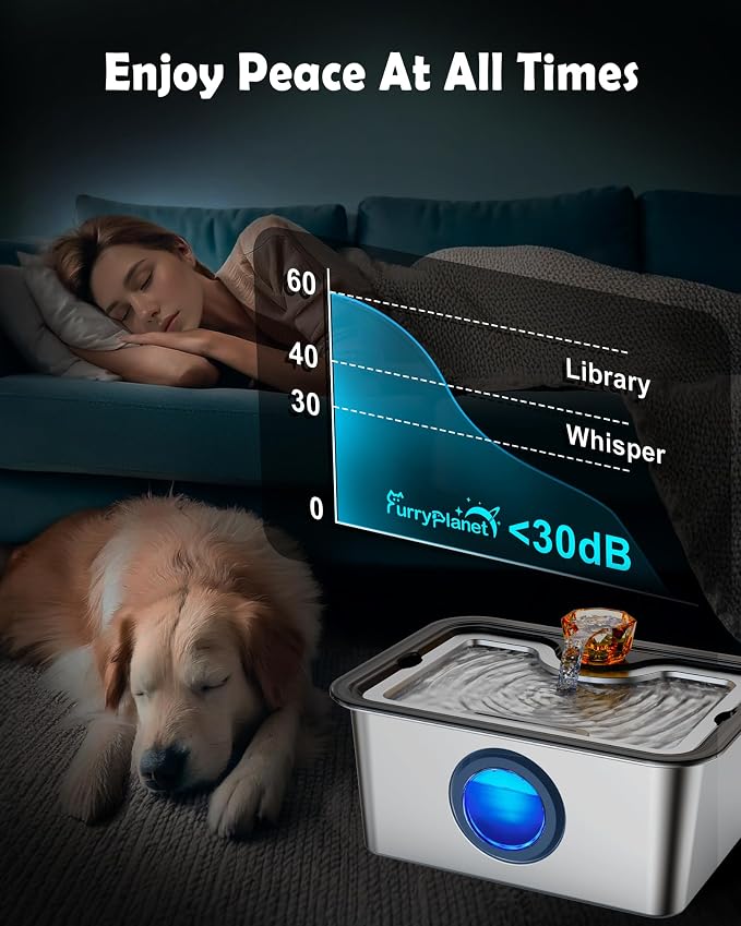 Large Dog Water Fountain SS304,3Gal Ultra-Purification Dog Cat Drinking Bowl Dispenser with Deep Purification Filter,Big Visual Window,Triple Waterfall Structures,Low Water Indicator Pump
