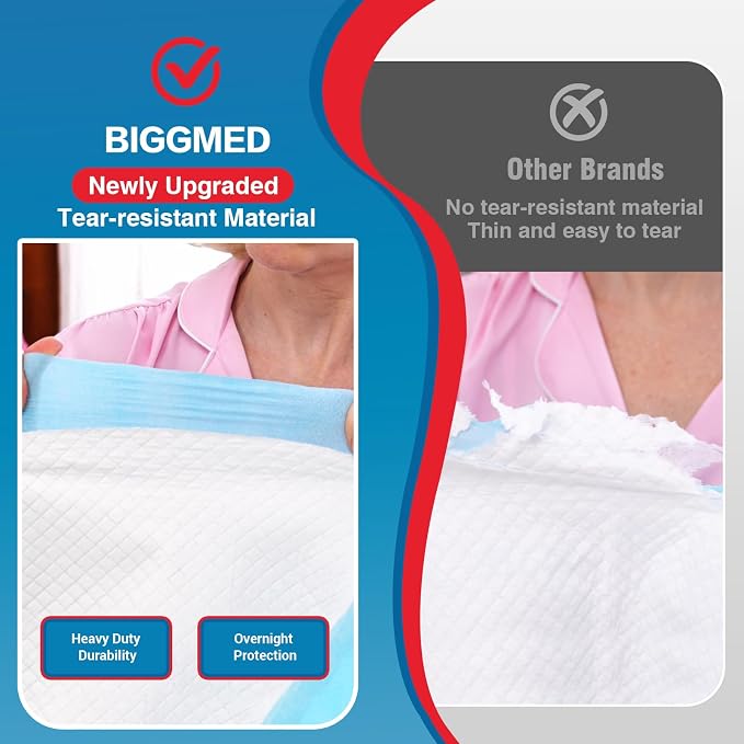BIGGMED Tear-Resistant Incontinence Bed Pads 40'' x 36'' (50 Count ) with 130 Gram Heavy Duty Disposable Underpads Chucks Pads for Adults, Kids & Elderly | Protection Pads for Bed, Sofa, and Chair