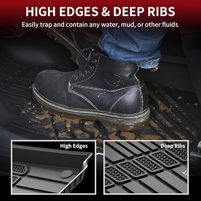 LASFIT Floor Mats for Jeep Grand Cherokee L 2021-2025 2026 (ONLY for 6-Passengers Without Center Console) All Weather TPE Custom Fit Car Mats Floor Liners 1st & 2nd & 3th Row, Black