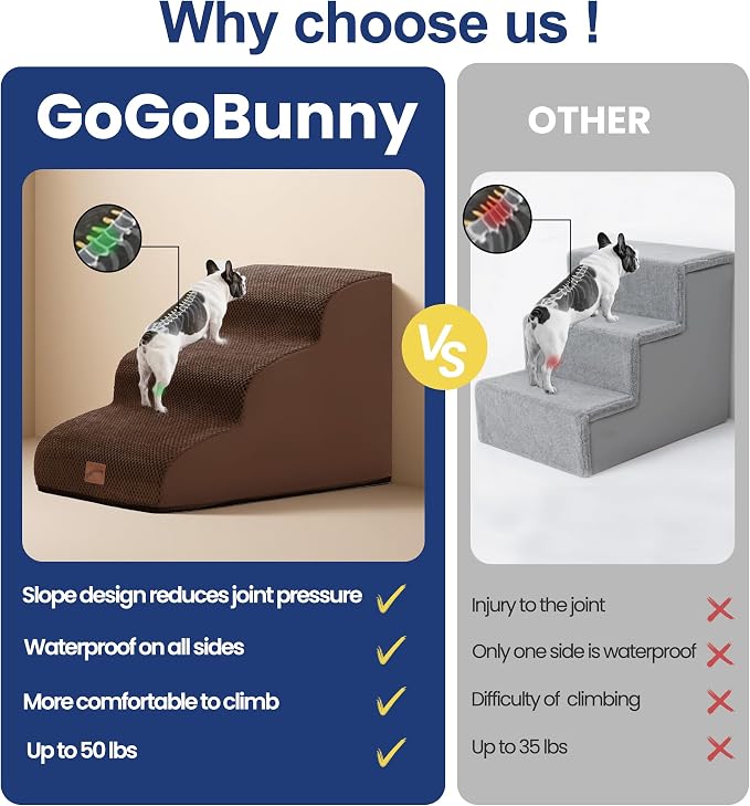 GoGoBunny Ramp Dog Stairs for Couch Sofa and Chair 15.7" H, 3-Step Pet Steps for Small Dogs and Cats, Non-Slip Waterproof Fabric Cover, Stable and Balanced Indoor Step, Pets Friendly, Brown