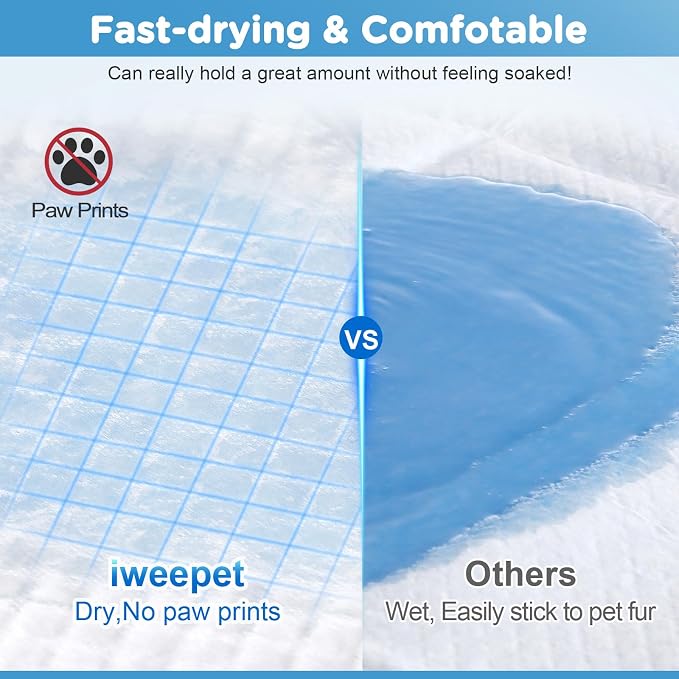 Upgraded 4XL 36"x36" 6 Layers Dog Pee Pads, Ultra Absorbent Pee Pads, Absorb up to 12 Cups, Leak-Proof & Quick Dry Puppy Pads for Puppy,Surgery, Older,Cats, Rabbits,30 Counts