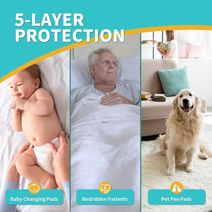 MILDPLUS Extra Large Disposable Bed Pads 40"X36" Chucks Pads for Adult | Super Absorbent Underpads, 130G Heavy Duty, Waterproof, For Incontinence, Protection Pads for Bed, Sofa, and Chair