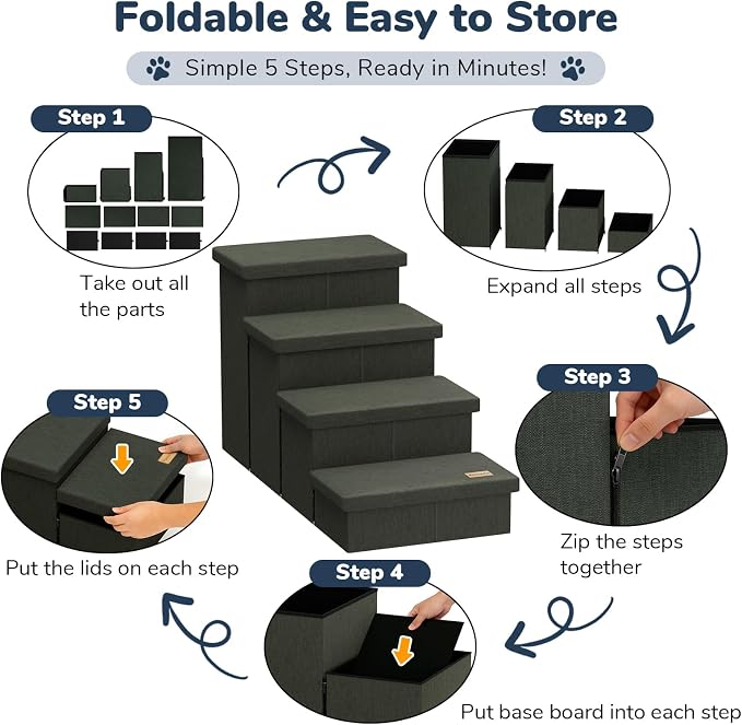 4-Step Wide Dog Stairs with Storage 23" H, Non-Slip Sturdy Pet Steps for High Bed Couch Window, Pet Stairs for Small/Medium/Large Old Dogs Cats Up to 220lbs, Cat Dog Steps for Car, Grey Green