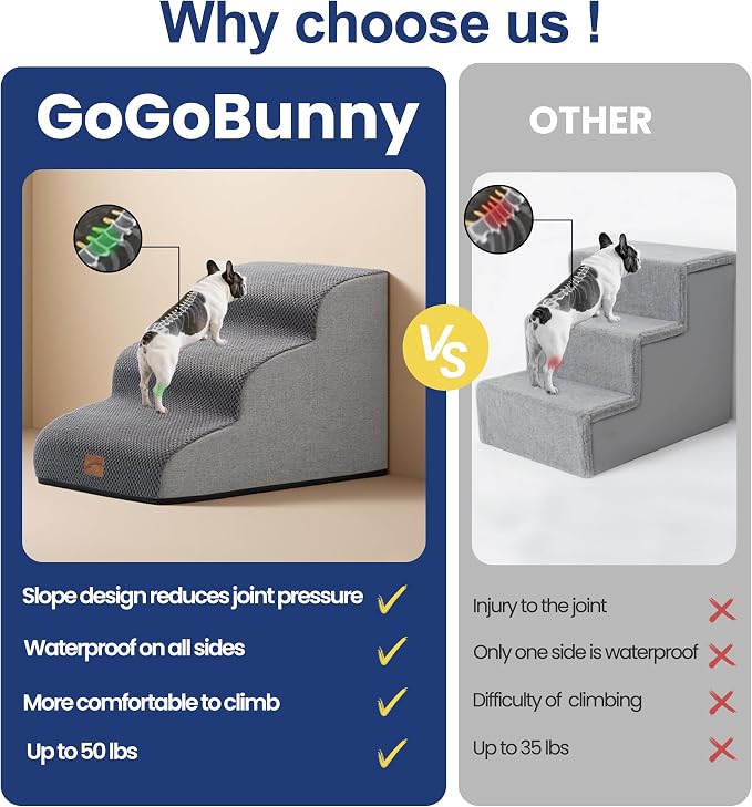 GoGoBunny Dog Stairs for High Bed, 19.7" H 4-Step Ramp Dog Steps, Grey | Pet Steps & Ramp for Small Medium Dogs Cats, oint Friendly, Waterproof Non-Slip, Balanced Durable Indoor Pet Stairs