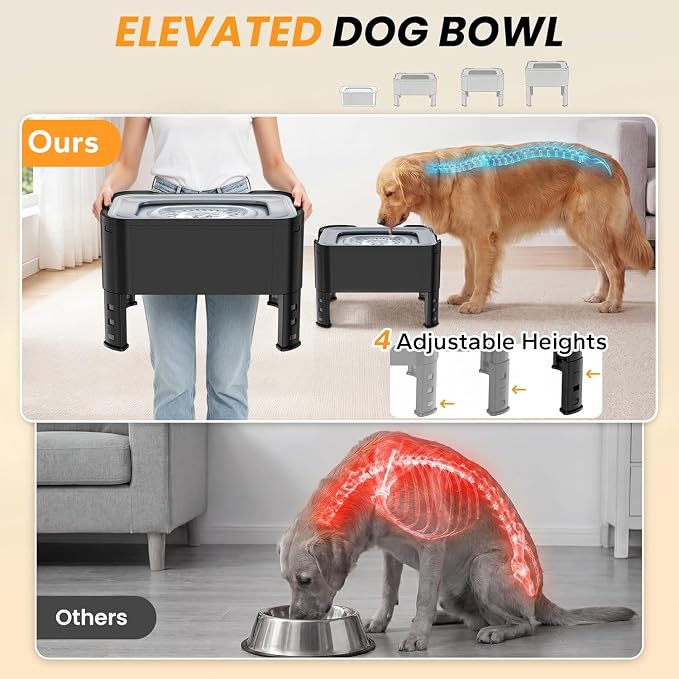 18L (4.7Gal) Extra Large (17.9x14x14.7) Elevated Dog Water Bowl, Height Adjustable Raised Stand for Large & XL Dogs, Stainless Steel No-Spill Bowl with Replaceable Filter for Multi Dog, No Pump