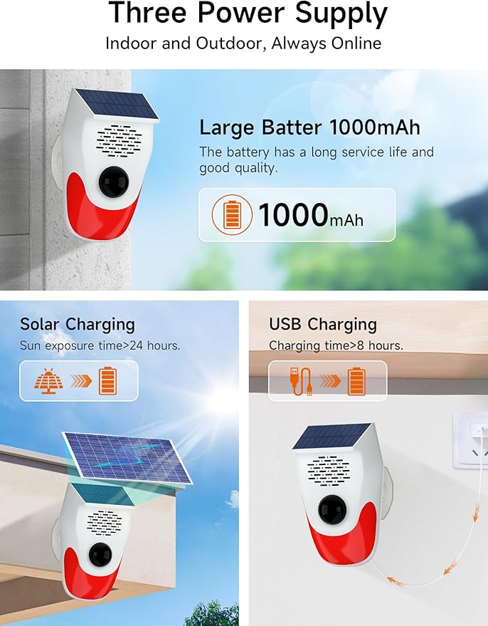 Solar Motion Sensor Alarm with Custom Voice Upload - 120dB Loud Noise Maker & Strobe Lights, Remote Control, IP65 Waterproof for Deer/Bear Deterrent, Chicken Coop Security, Pool Safety Alerts