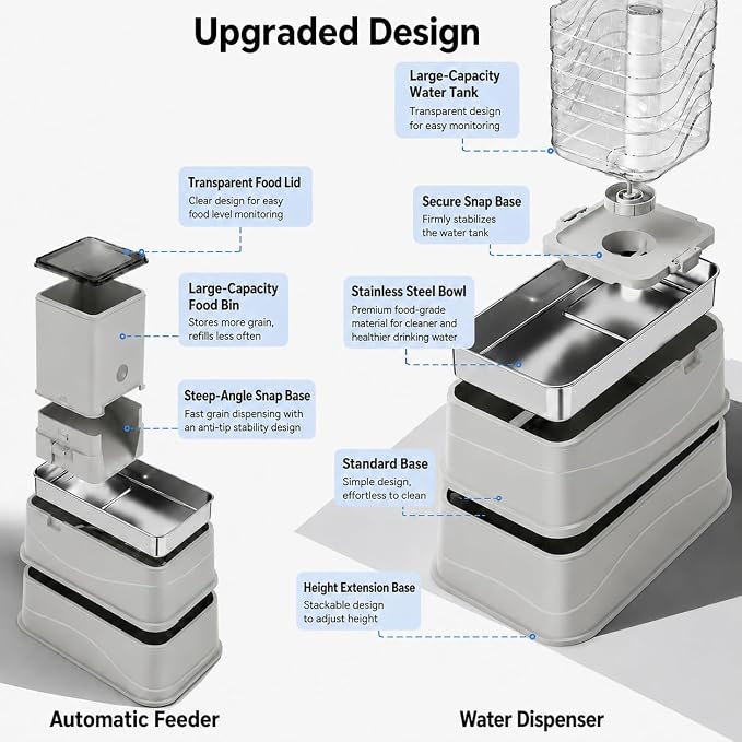 Marchul 2.1Gallon Elevated Dog Feeder and Water Dispenser, Adjustable Gravity Pet Feeder and Water Set with Stainless Steel Bowls, Designed to Protect Dog‘s Neck, Joints, Perfect for Cats and Dogs(8L)